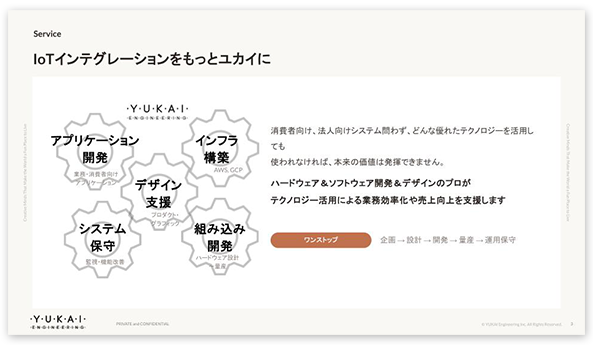 業務用IoT開発 支援事例